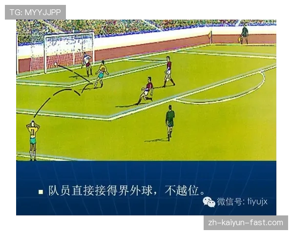 越位位置判定规则详解及裁判关键判罚标准