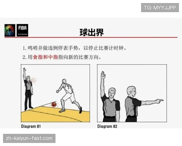 足球手球规则界定的关键条件与裁判判罚标准解析