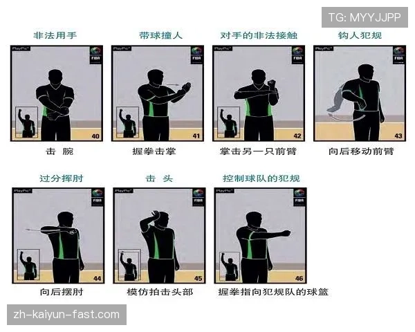 篮球规则解析：什么是发球五秒违例及如何判定？